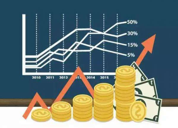 下列对偿付能力描述错误的是 下面对于保险公司资金运用信息披露-全球