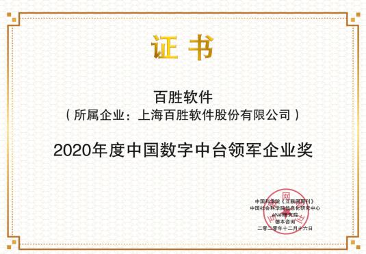 共迎新经济拐点百胜软件入选2020年度数字化转型推动企业100强