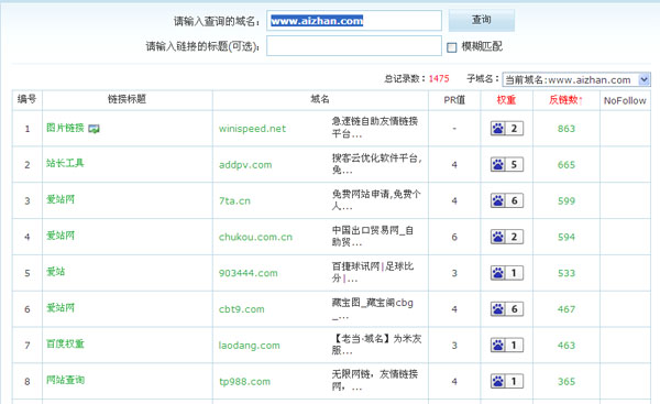 站长工具排名终极PK 群英大盖爱站的帽