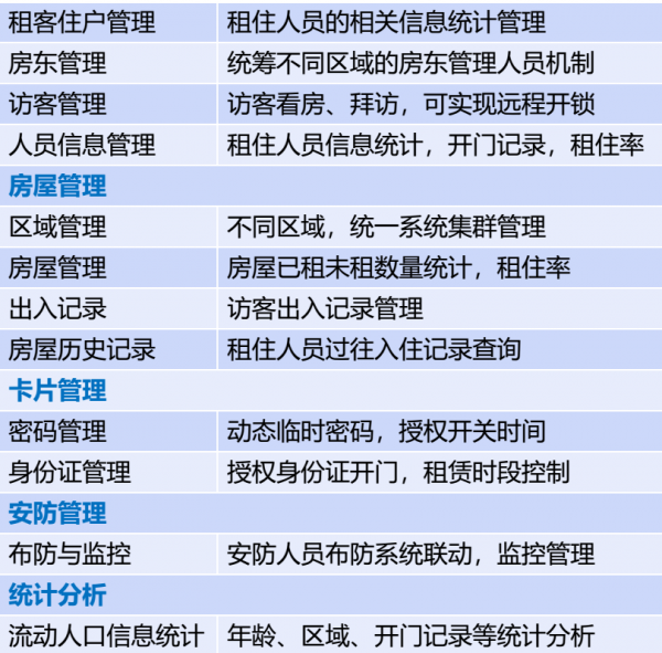 1539254872360550.png filehelper_1539254497427_29.png