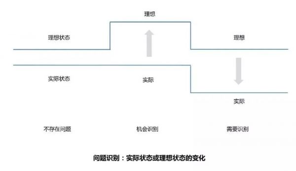 那些经典文案,是如何做到一句话说动消费者的?