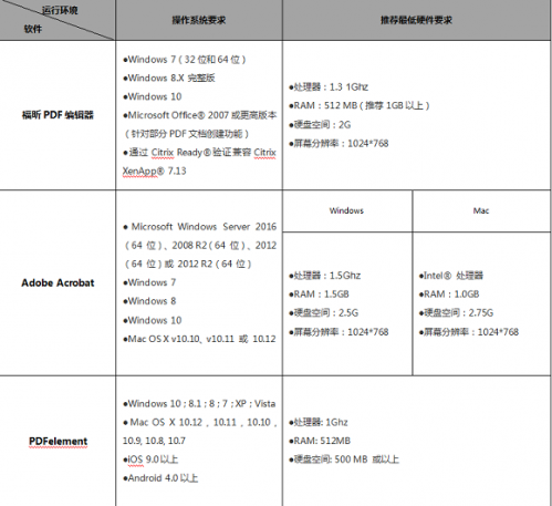 1539910422320184.png QQ截图20181019085702.png