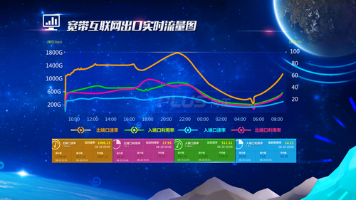 软文推广文推广www.jumeinet.com