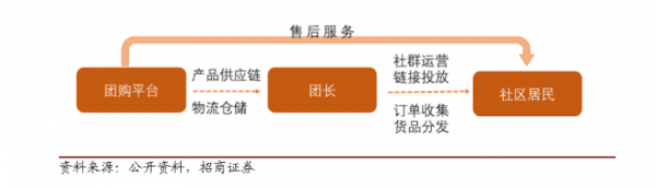 1543538634989491.png s4.png