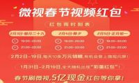 腾讯微视公布红包玩法 春节将发5亿现金红包