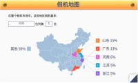 鲁大师315假机榜单公布，假机套路都在这里了