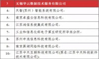 华云数据上榜2019年度昆山市“企业上云”工程云服务提供商Top3