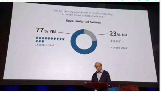 证大前前从普通中产到创立全球最大对冲基金他全靠这一套原则