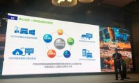 杰和GDSM AI视讯新零售方案亮相2019 InfoComm China