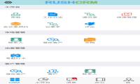Rushcrm：移动企业管理系统随身携带客户资料