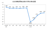 什么说阿里财报是一种“信心指数”？