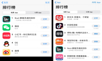 因受追捧而下载激增，Soul国庆登上App Store社交榜首