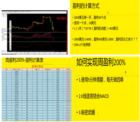 轻MT4ƽ̨ѱƭԤ