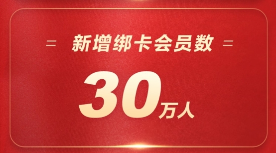 ˫ʮһ24Сʱս¯ ֧45Ԫ