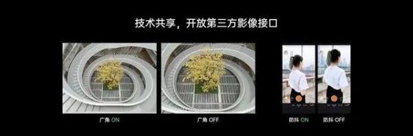 OPPOʽ ѰҿƼԵƽ