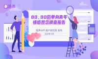 陌声发布《80、90后情感报告》：恋爱中90%的女性认为仪式感很重要