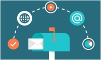 Rushmail：邮件推广要想送达率提高怎么做？