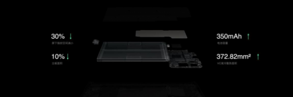 ƵֻOPPO Reno5ϵʽƵֻ