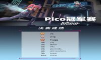 Pico《Hibow》挑战赛圆满落幕，VR在线多人竞技大有可为