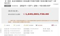 贾跃亭旗下世茂工三商场16.45亿拍卖成功