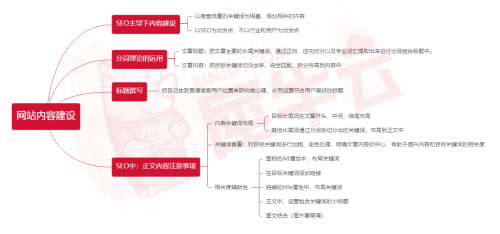 英迈思犀牛云：为什么网赢战车可以成为中文SEO领域的领军品牌？