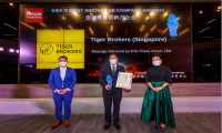 老虎国际被评为亚洲最具创新力企业 此前率先获新交所四项资质