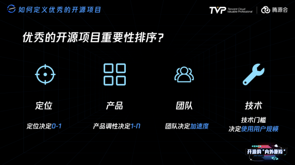 学习开发安卓软件_借助开源项目,学习软件开发_借助开源项目,学习软件开发