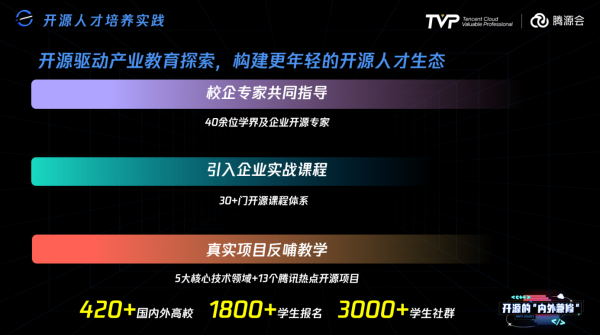 学习开发安卓软件_借助开源项目,学习软件开发_借助开源项目,学习软件开发