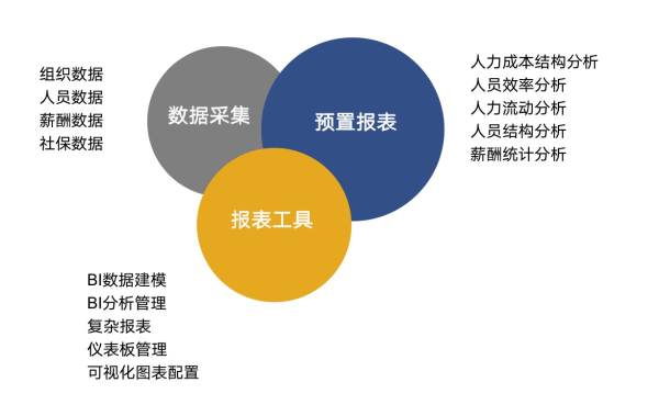 收录查询百度工具有哪些_百度收录查询api_百度收录查询工具