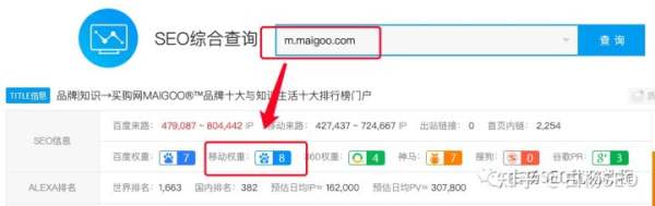 白杨SEO：拆解一个十大排行网站买购网，这是一个优质内容来源