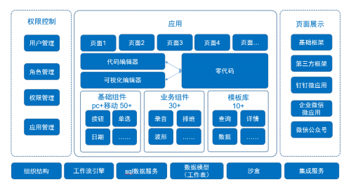 公司内部运营流程,公司内部股权转让流程