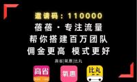 业余时间赚钱的副业兼职有哪些？7个门槛低报酬高的副业兼职推荐