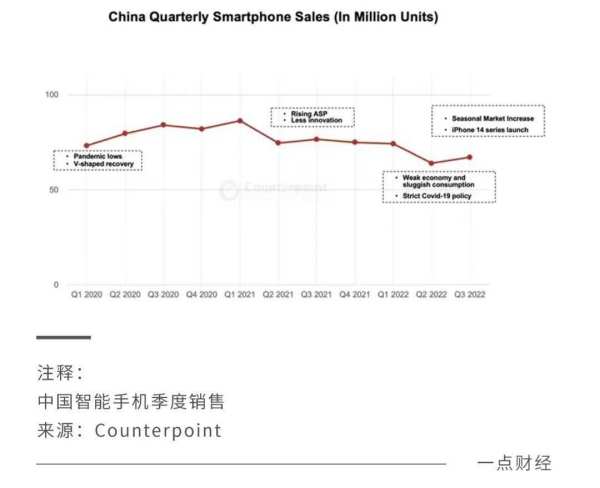 “价格+产品+服务”：京东手机开启“复合竞赛” -广州seo