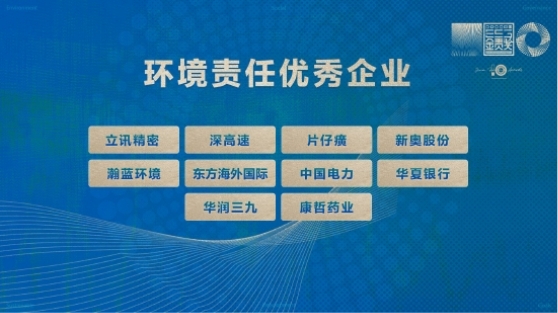 顺应时代，主动变革，立讯精密为“双碳”目标贡献坚实力量