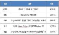 白色战机 风驰电掣 金士顿白色内存装机体验