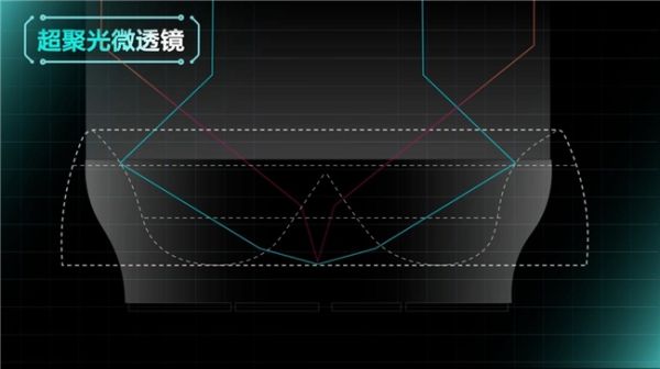 中日韩顶级Mini LED电视探索西沙秘境，谁赢了？ - 