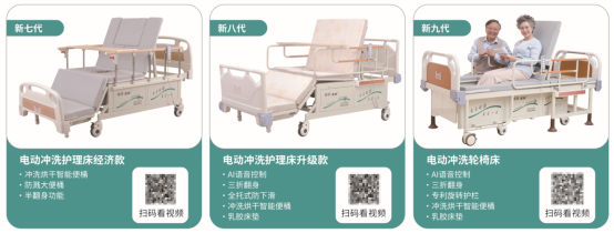 都邦医疗研发九大AI智能轮椅康养系列床 满足不同患者多种需求