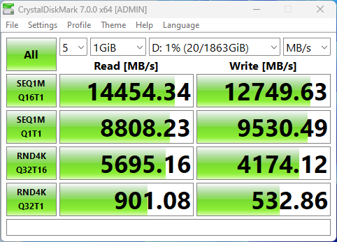 大雕514K SSD 将 Gen5 SSD 性能提升到新的水平！