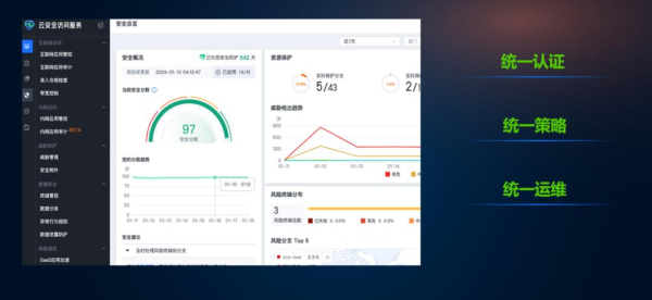 融合、简化、弹性，深信服携手赛柏特为用户带来安全办公新体验 - 