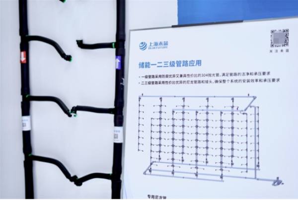 上海未蓝携光伏储能新方案亮相SNEC，创新技术推进产业可持续发展 -