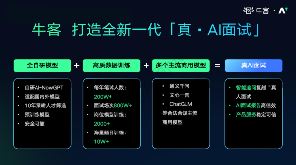 牛客AI面试发布会：开启AI面试新纪元，助力企业高效招聘