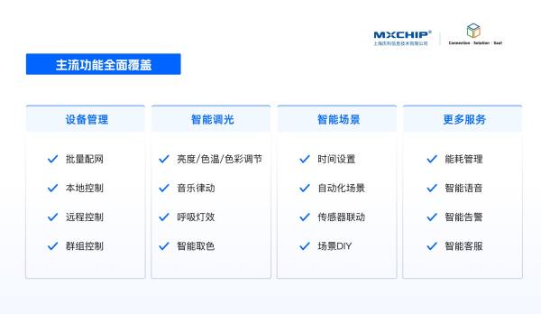 精彩回顾丨系统化、场景化、私有化，庆科信息智能照明解决方案惊艳亮相2024光亚展 -