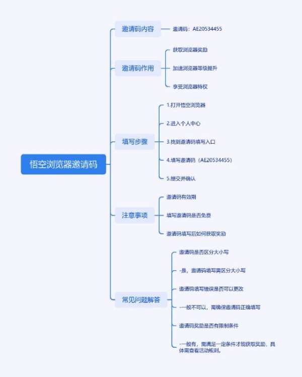 悟空浏览器邀请码是多少_填写步骤及相关攻略