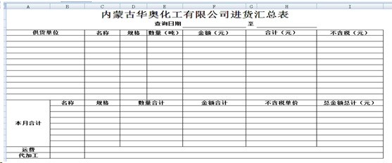 勤哲Excel服务器自动生成做化工企业管理系统