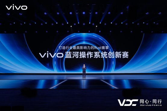 D:\33.vivo\vivo藍河操作系統(tǒng)創(chuàng)新賽\資料\09 大賽配圖.jpeg