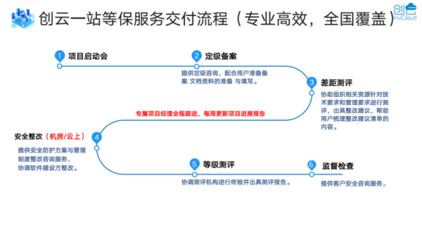 圖片6.png