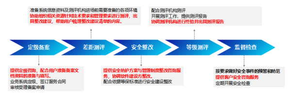 圖片2.png