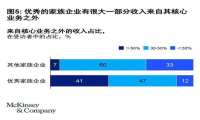 “狗血内斗”已成全球豪门的基本戏码？