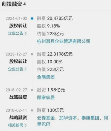 從湖北首富到跳樓、汪林朋用了25年把居然之家變成了私企，最后扛不住了 企業 互聯網坊間八卦 微新聞 第7張
