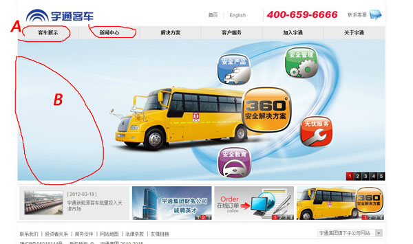 演示图A